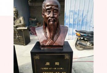 台州铸造古代名医扁鹊胸像，展现生命的传承之美